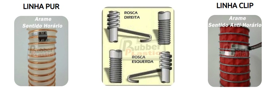 Specs Produto
