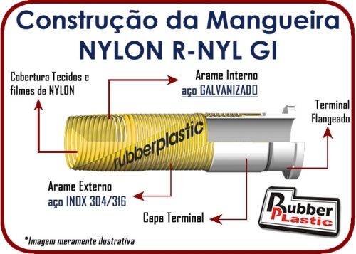 CONSTRUÇÃO DA mangueira composta de nylon R-NYL GI